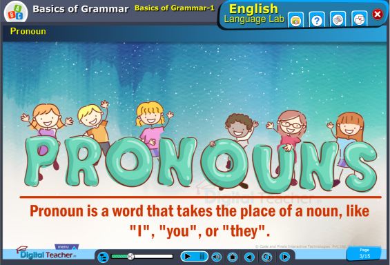 Pronoun is a word that takes place of a noun, like 